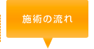 施術の流れ